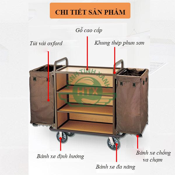 Chi tiết các bộ phận cấu thành