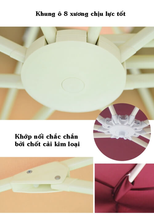 Đặc điểm nổi bật của ô lệch tâm vuông