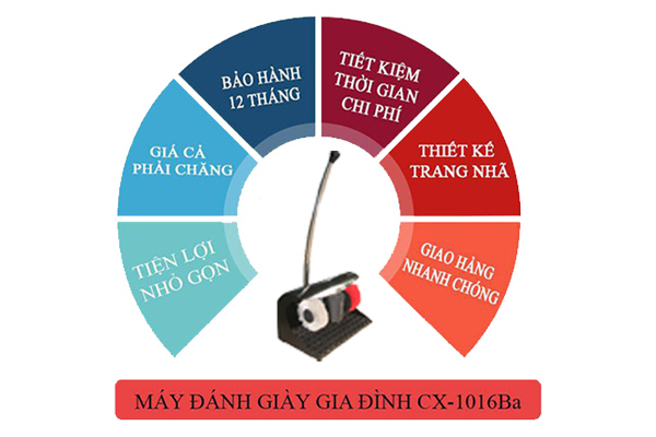 Thiết kế máy đẹp mắt nên dễ thu hút được người nhìn.