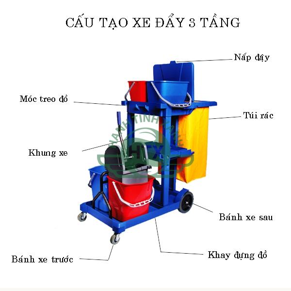 Cấu tạo xe dọn vệ sinh đa năng 3 tầng, hình chữ L