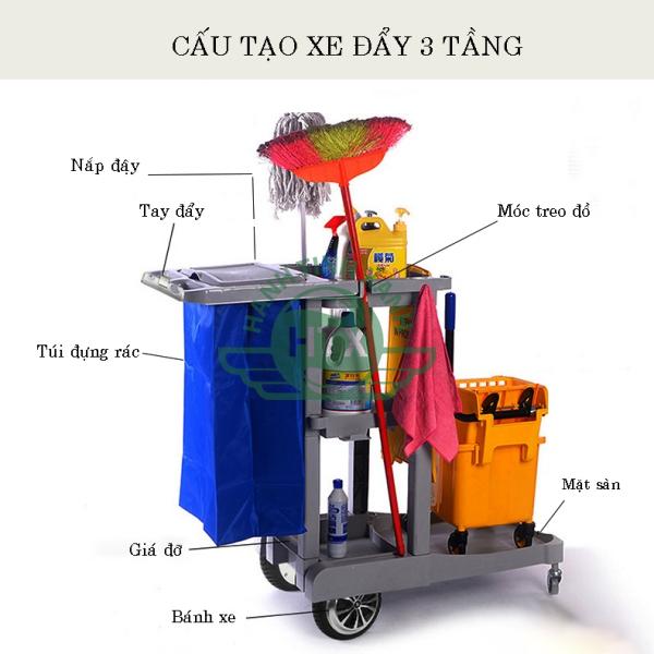 Cấu tạo của xe đẩy 3 tầng chữ L