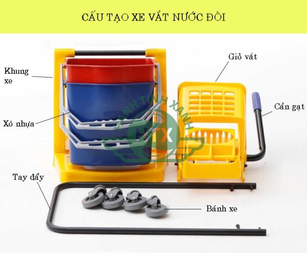 Cấu tạo chi tiết của xe vắt móp đôi 46 lít khung nhựa