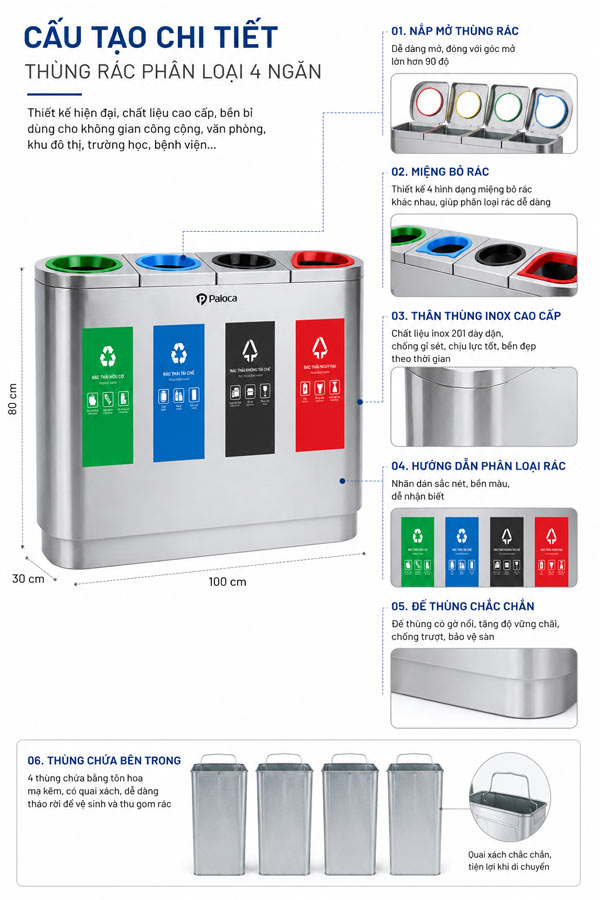 Hình ảnh mô tả chi tiết thùng rác phân loại 4 ngăn inox
