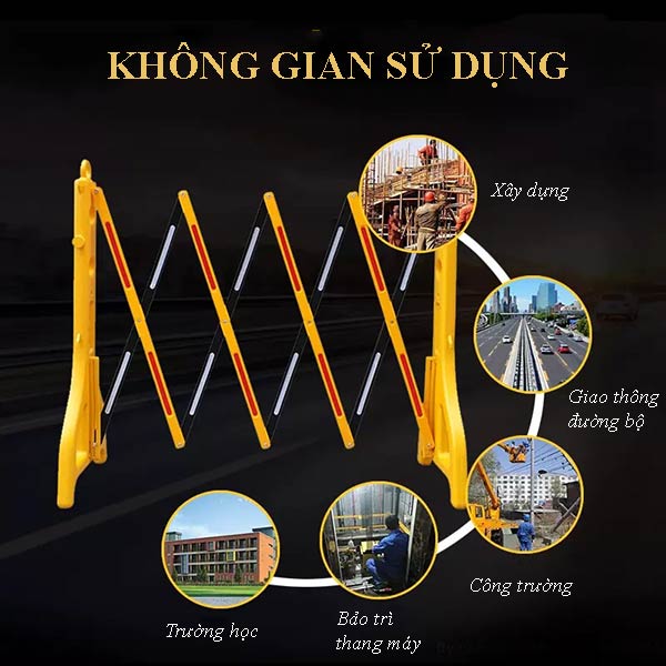Đa dạng không gian sử dụng