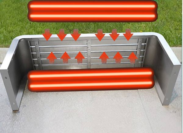 Mặt sau ghế băng dài inox 1m5