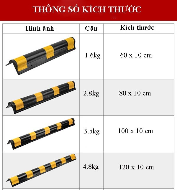 Kích thước ốp góc cột giao thông tròn phản quang