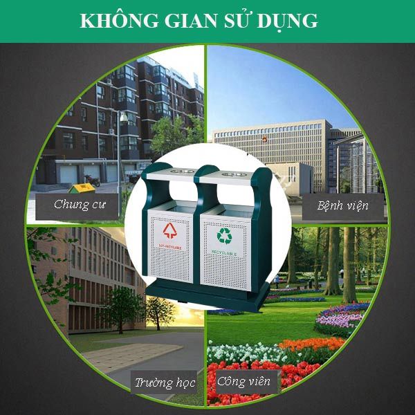Đa dạng không gian sử dụng