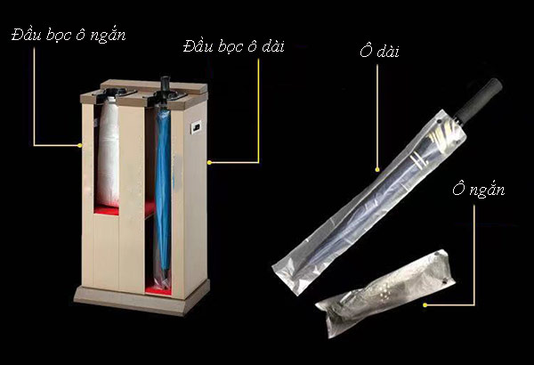 Hành Tinh xanh chuyên cung cấp các loại máy bọc ô dù và phụ kiện đi kèm