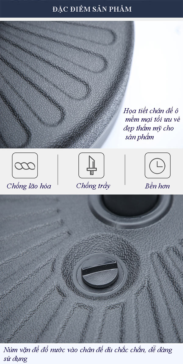 Hình ảnh chi tiết đặc điểm sản phẩm