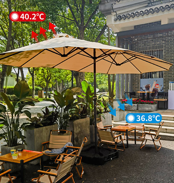 Dù 3 đỉnh che nắng cỡ lớn